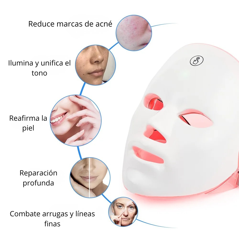 TheraGlow - Led Mask