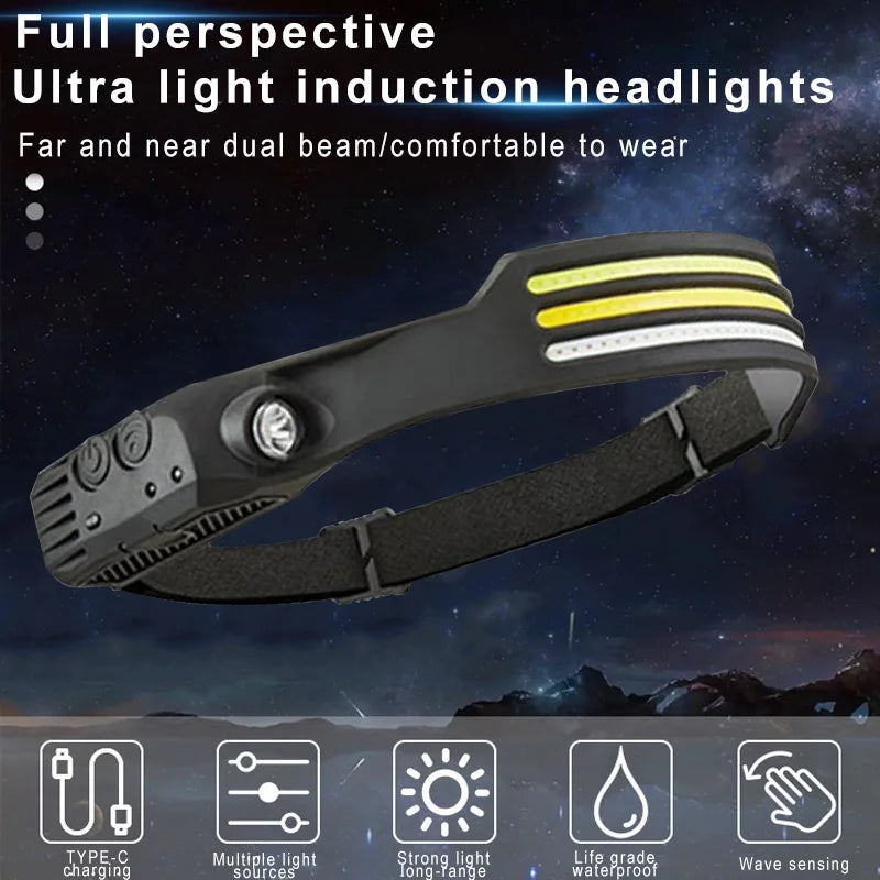 Induction Headlamp